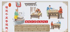 福建千里香馄饨价目表