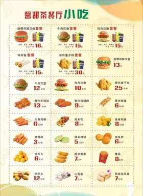 汉堡店小吃素材展板