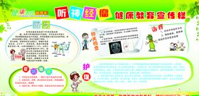 听神经瘤健康教育宣传栏