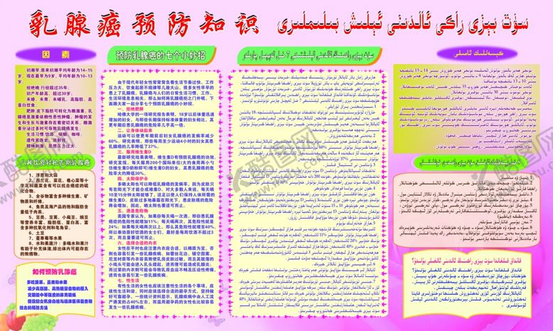 编号：56867010252245406265【酷图网】源文件下载-乳腺癌预防知识