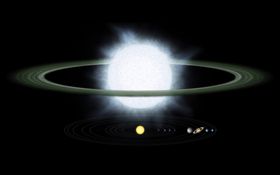 行星