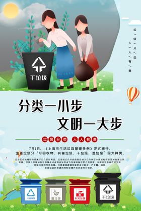 垃圾分类海报投放指南投放社区