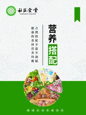 食堂海报