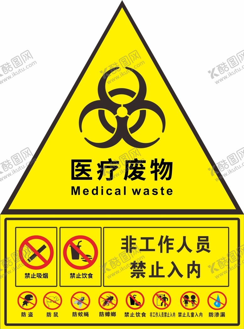 编号：77001012122252289307【酷图网】源文件下载-医疗废物示意图