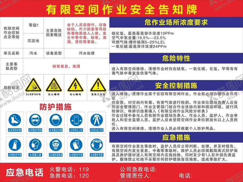 编号：63785009190847001295【酷图网】源文件下载-沉淀池有限空间作业安全告知牌