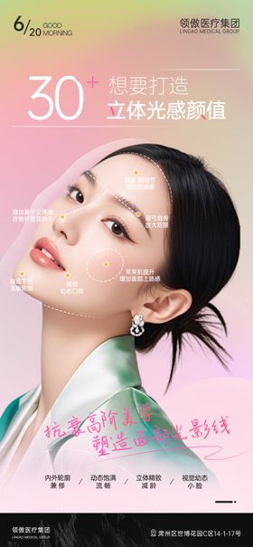 医美面部光影立体度项目