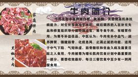 牛肉简介