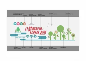 励志标语文化公司形象墙办公室墙设计公司口号