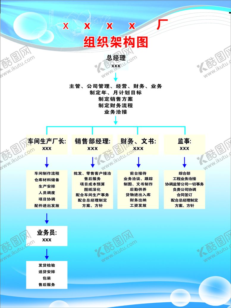 编号：17119911271756071811【酷图网】源文件下载-门窗厂构架图