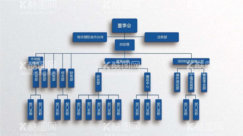 编号：35216710121013113576【酷图网】源文件下载-组织构架图 