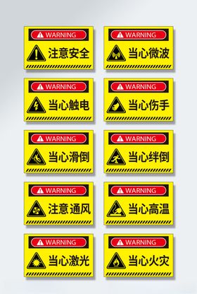 警告安全标识牌导视图