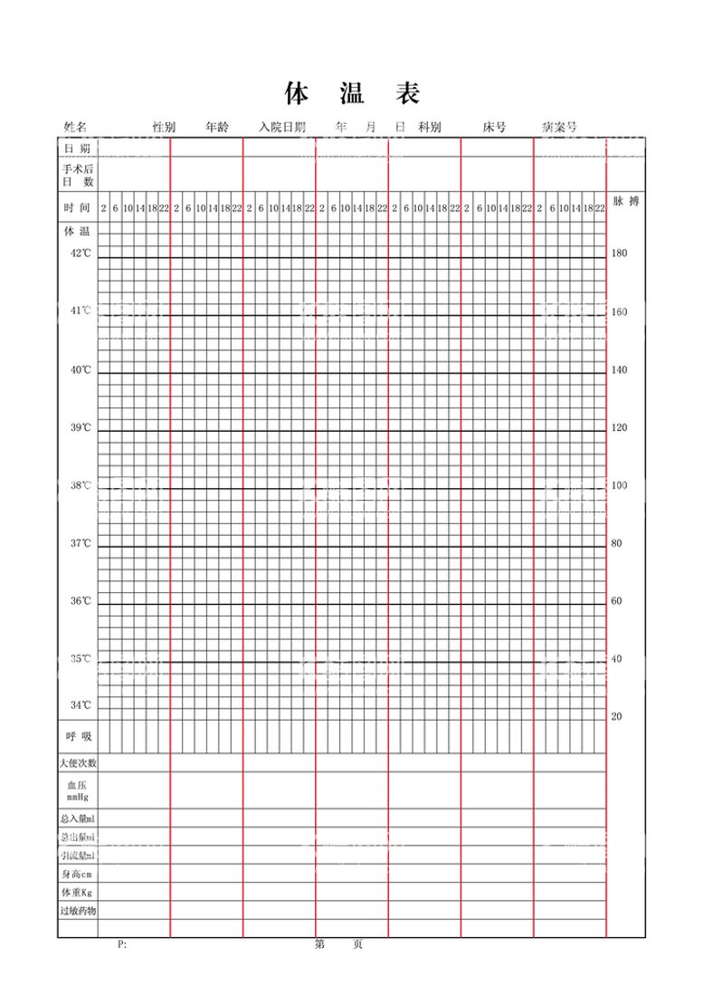 编号：20727012210530591219【酷图网】源文件下载-体温表