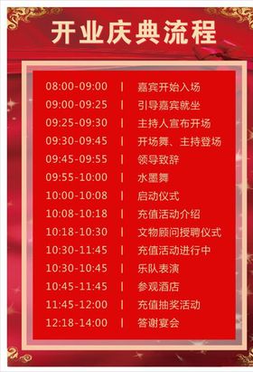 开业庆典流程
