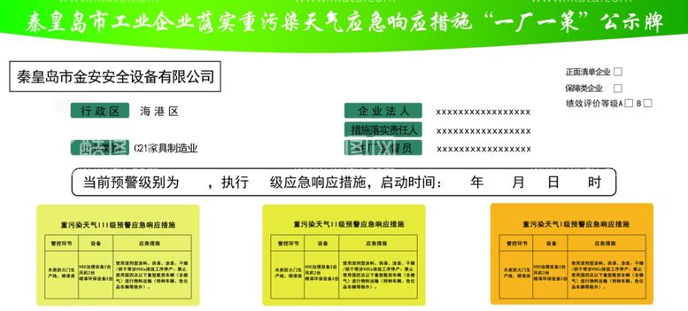 编号：67379002051032441099【酷图网】源文件下载-重污染天气应急响应措施一厂一策