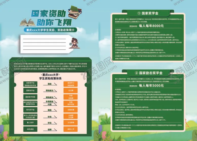 编号：18110912061411548272【酷图网】源文件下载-校园宣传册册子