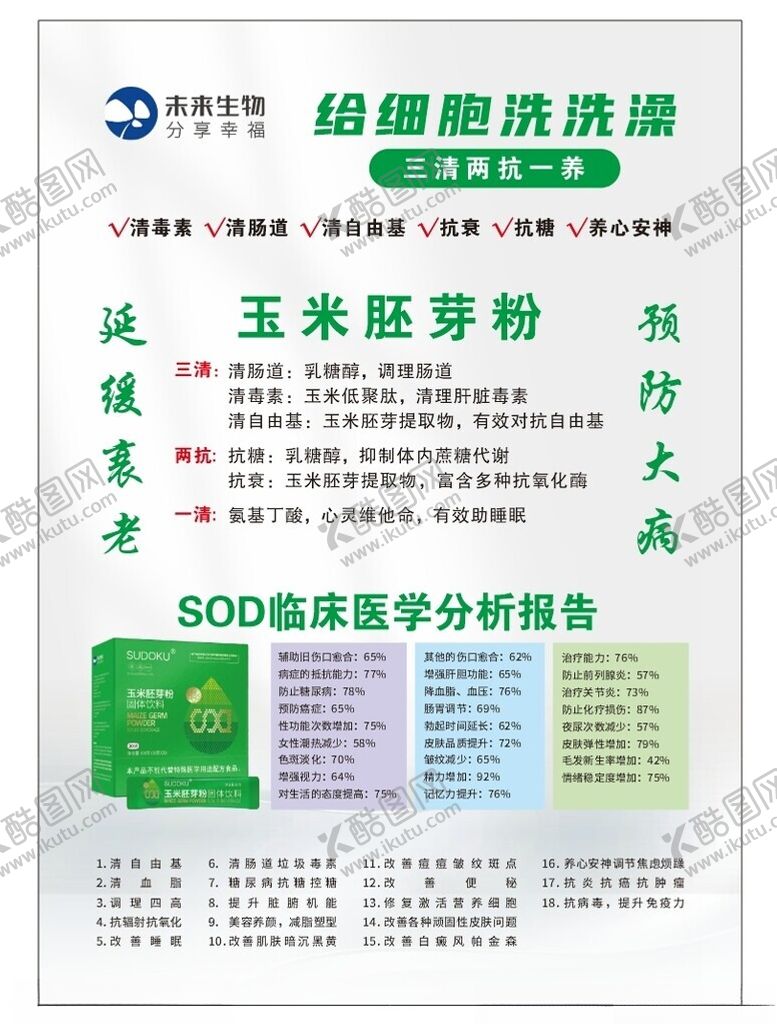 编号：25365002041249515735【酷图网】源文件下载-未来生物海报