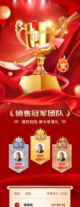 喜报战报捷报榜单销售销冠业绩排行榜排