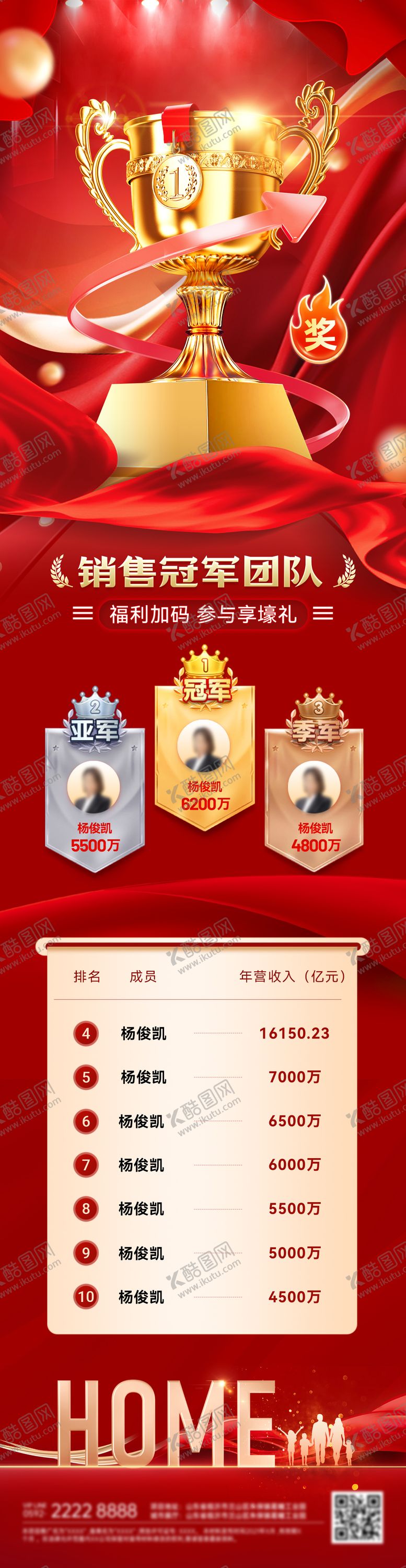 编号：65531711131251186394【酷图网】源文件下载-喜报战报捷报榜单销售销冠业绩排行榜排