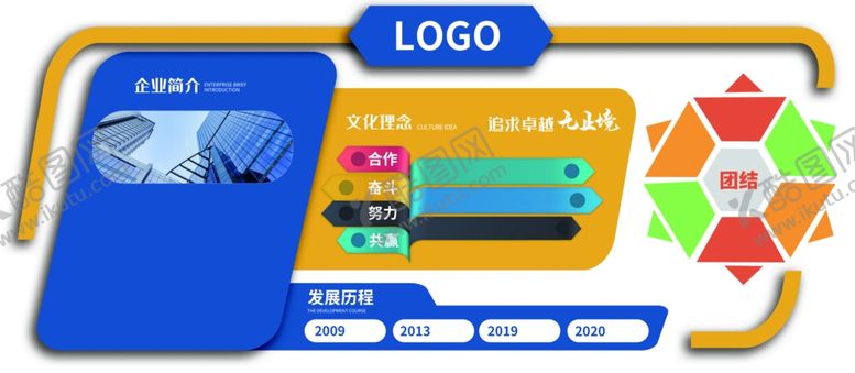 编号：86066909201934437864【酷图网】源文件下载-企业文化历程墙贴宣传海报
