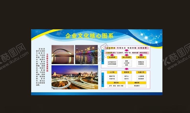 编号：61020810080617408240【酷图网】源文件下载-企业板报墙员工风采