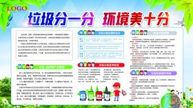 环境保护垃圾分类