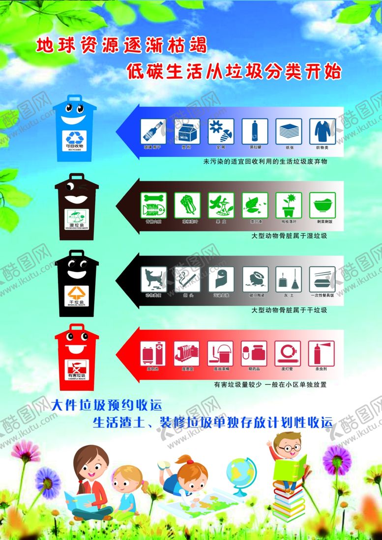 编号：17949005040931542059【酷图网】源文件下载-垃圾分类传单背.