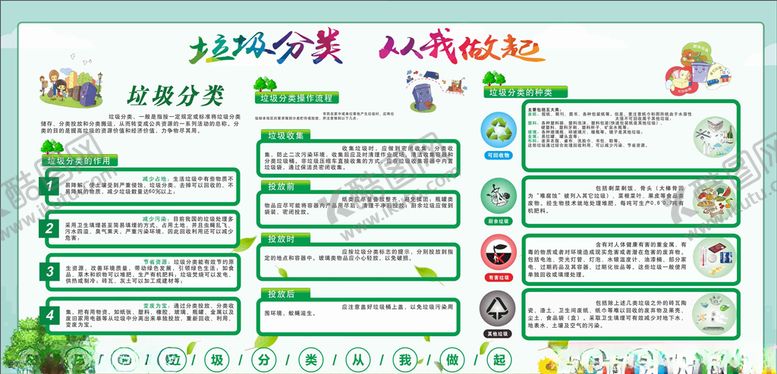 编号：71533707130251135710【酷图网】源文件下载-垃圾分类从我做起