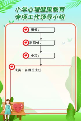 心理健康育领导组