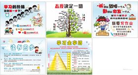 儿童教育宣传海报展示