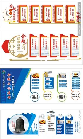 银行合规文化墙