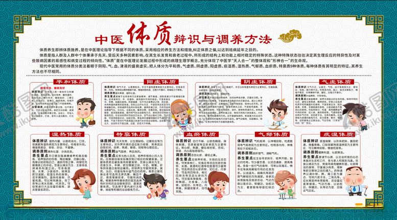 编号：52300811020330379793【酷图网】源文件下载-中医体质辨识与调养方法