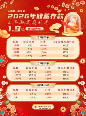 银行大额存单优惠海报