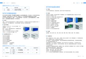 整套科技产品画册