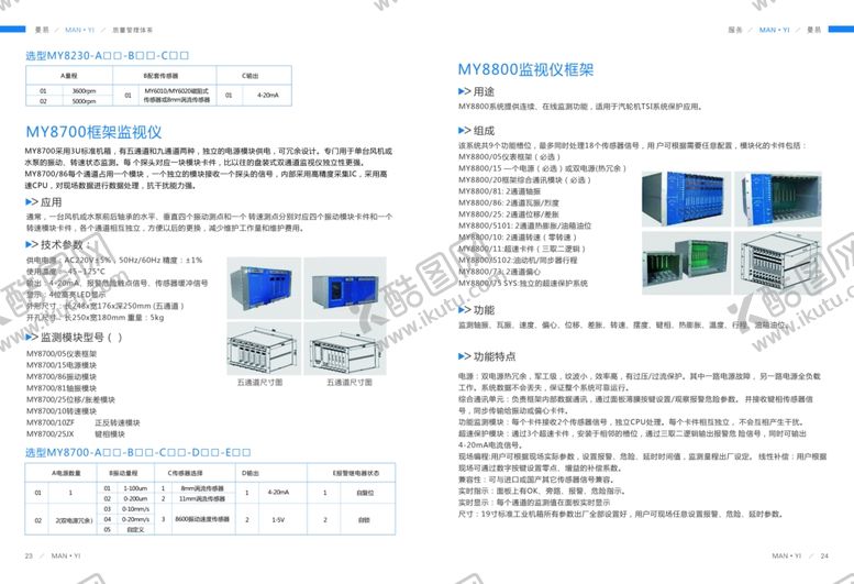 编号：25196010301434086181【酷图网】源文件下载-整套科技产品画册