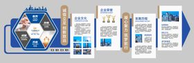 科技荣誉历程简介时间轴文化墙