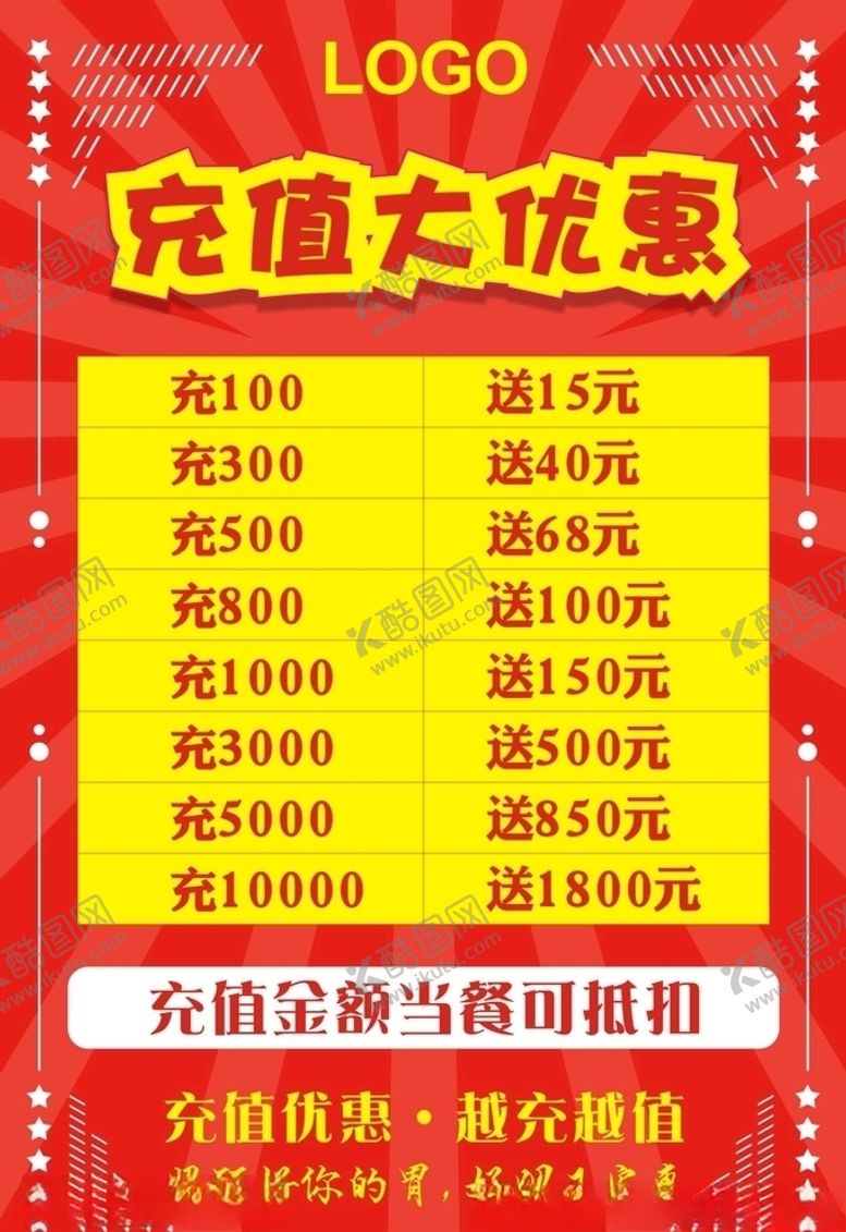 编号：66598007141818104516【酷图网】源文件下载-充值优惠