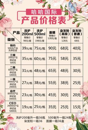 产品价格表