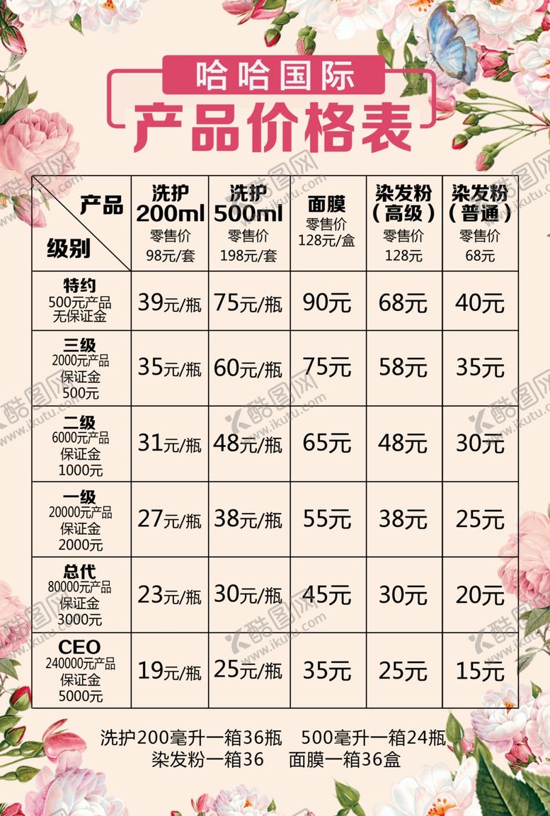 编号：61726110232041274284【酷图网】源文件下载-产品价格表