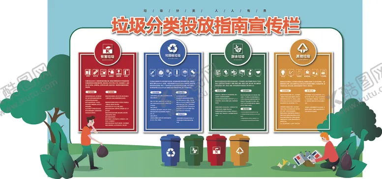 编号：17454404260823586628【酷图网】源文件下载-垃圾分类宣传栏