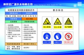 净水间安全风险分级标识卡