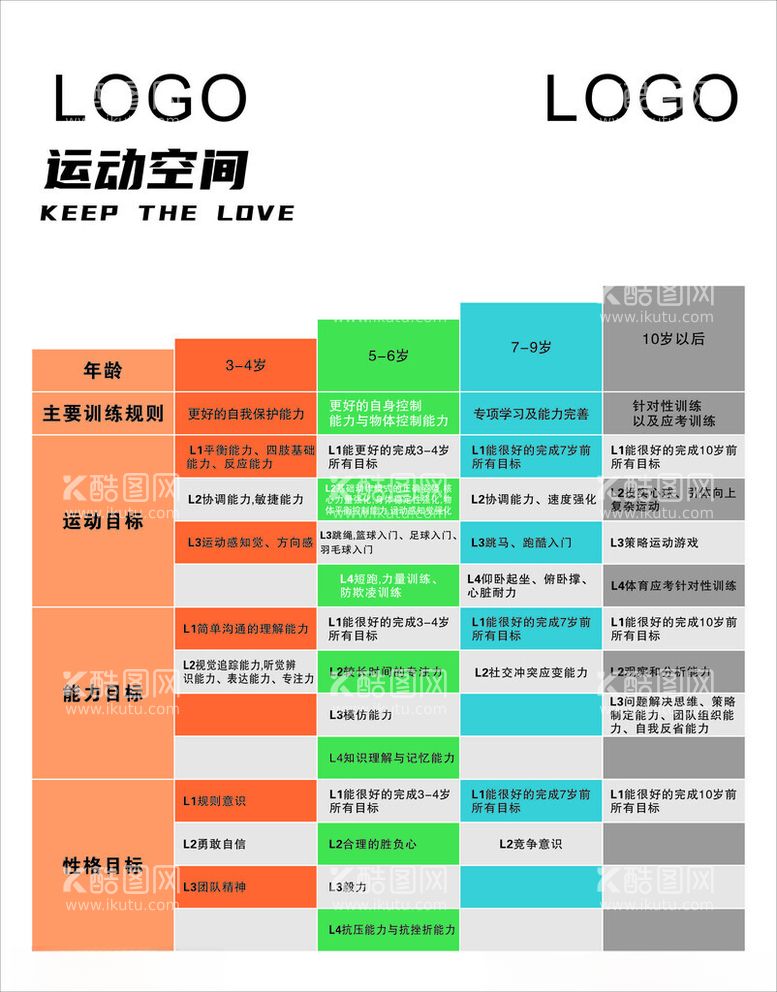 编号：51499601190753007341【酷图网】源文件下载-体能训练表