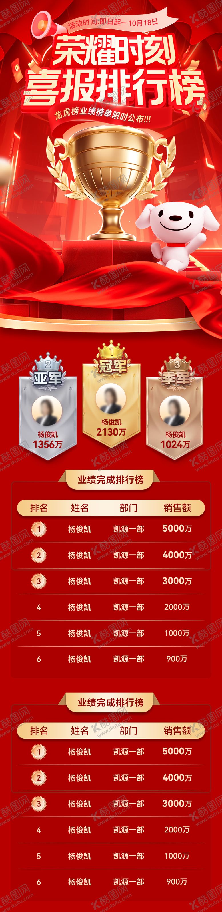 编号：35779507120933316567【酷图网】源文件下载-喜报战报捷报排行榜销售榜龙虎榜榜单排