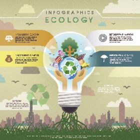 灯泡环保信息图