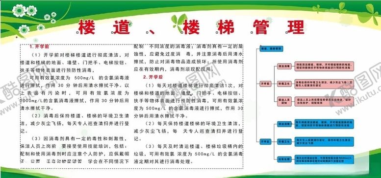 编号：15459207051000542885【酷图网】源文件下载-楼道、楼梯管理