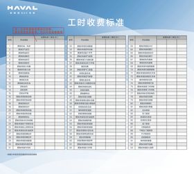 汽车维修作业工时定额和收费标准