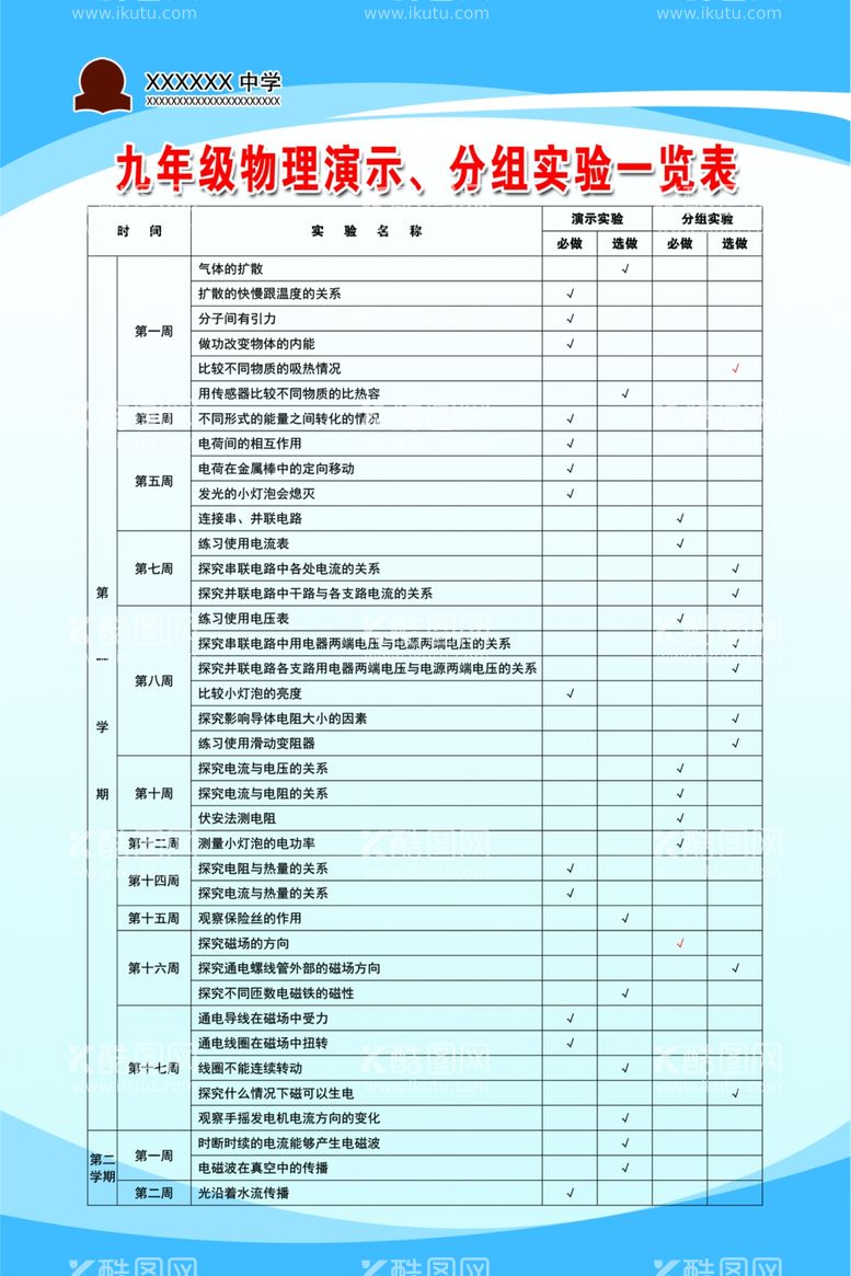 编号：50681912081059091604【酷图网】源文件下载-初中的理化生实验目录