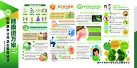 儿童环保主题手抄报展示