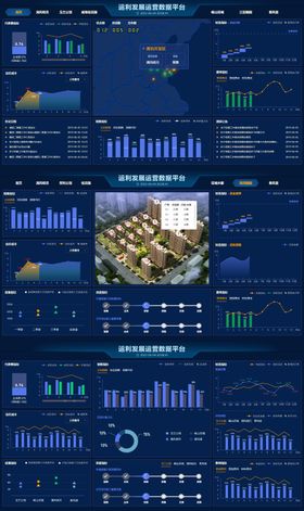 智慧大屏数据看板
