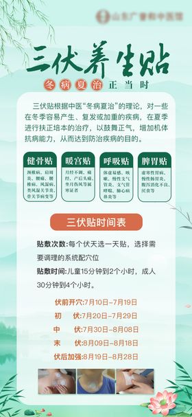三伏贴科普