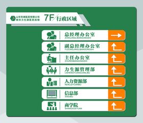 引导牌